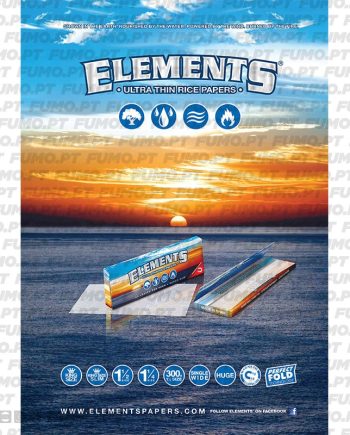 Elements Poster Blue