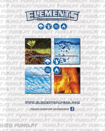 Elements Poster